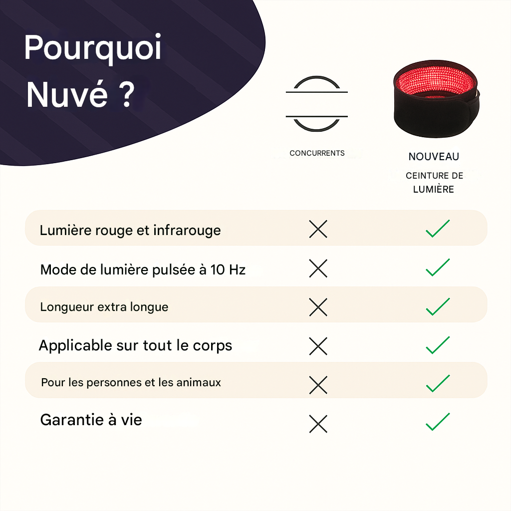 Nuvé | Elegancki pas terapeutyczny